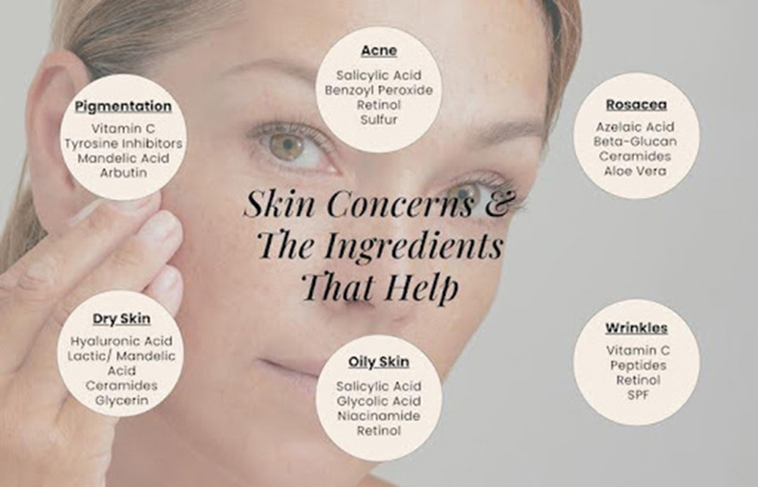 Skin concerns and the ingredients that help